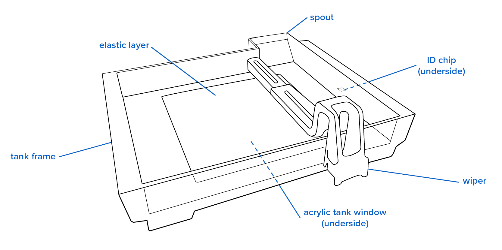 Standard resin tanks and Resin Tanks LT (Form 2) | Formlabs