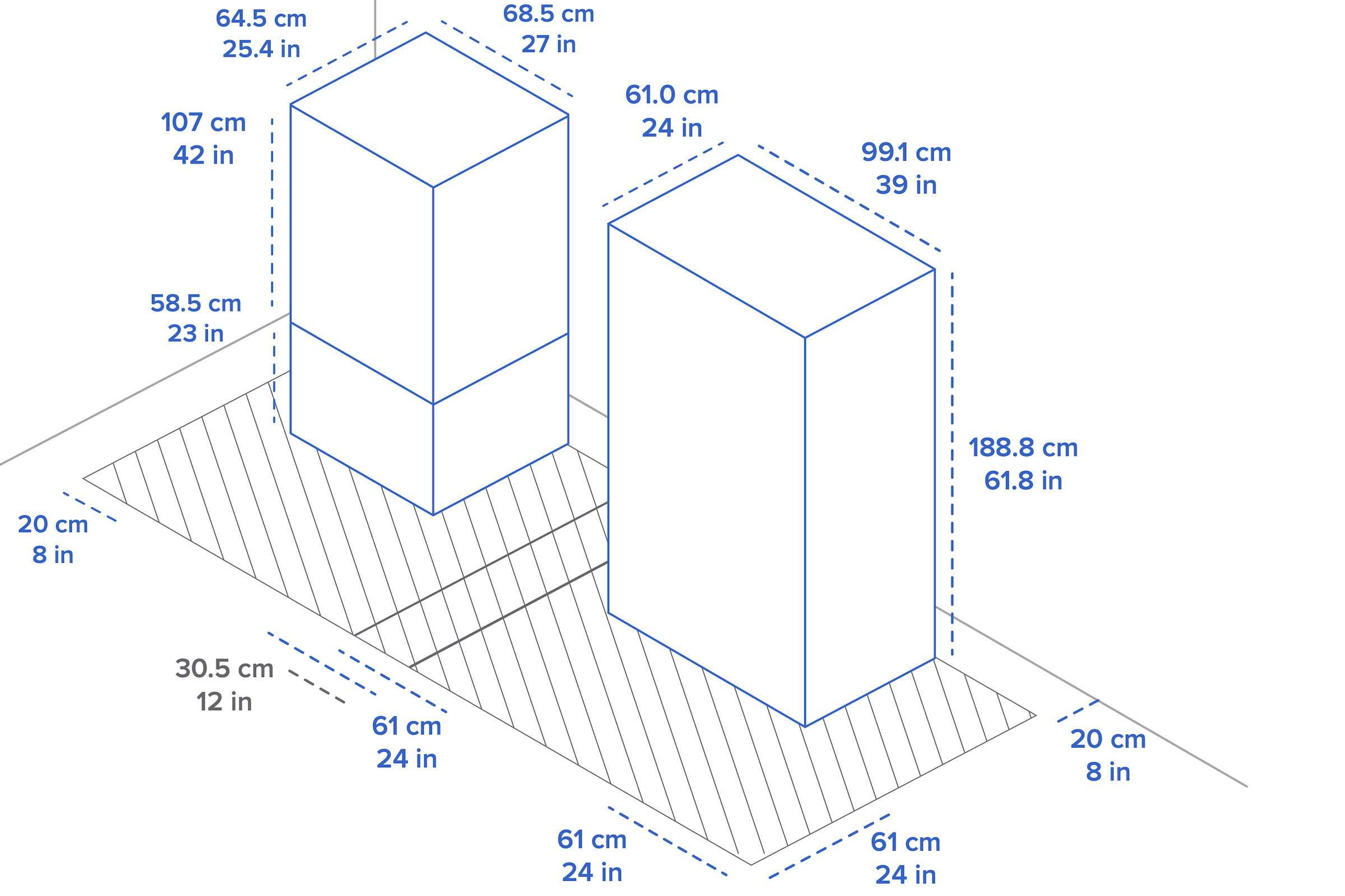 Fuse 1 generation 與 Fuse Sift 的建議工作空間