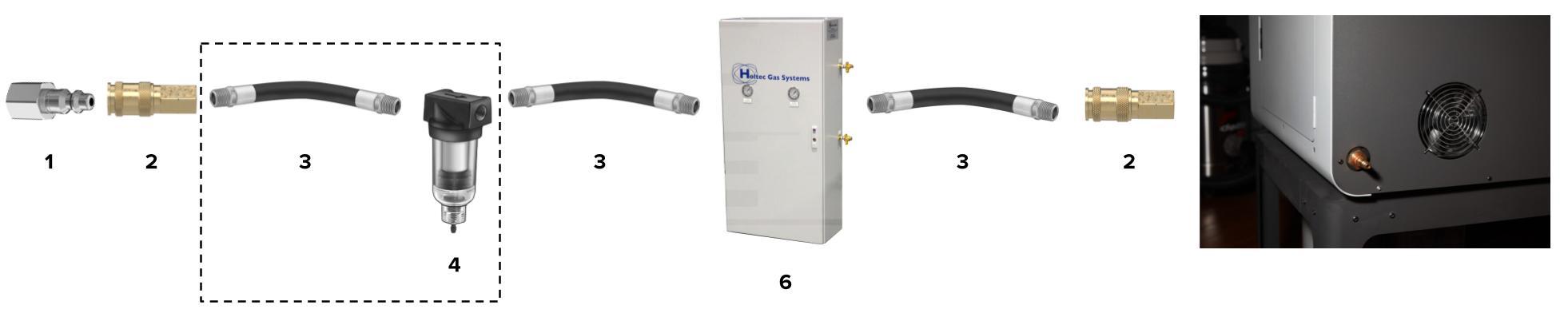 氮氣產生器連接 Fuse 1+ 30W 所需的接頭配置