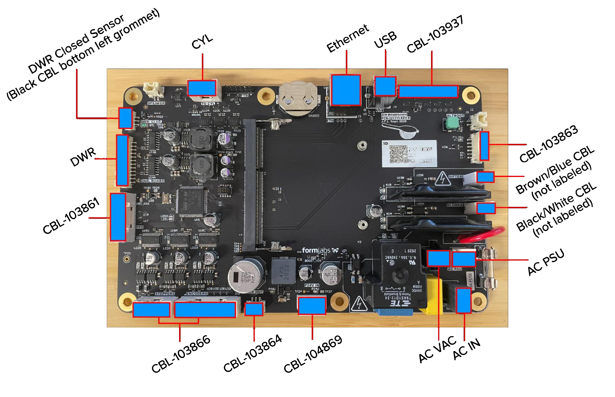Install the replacement MoBo