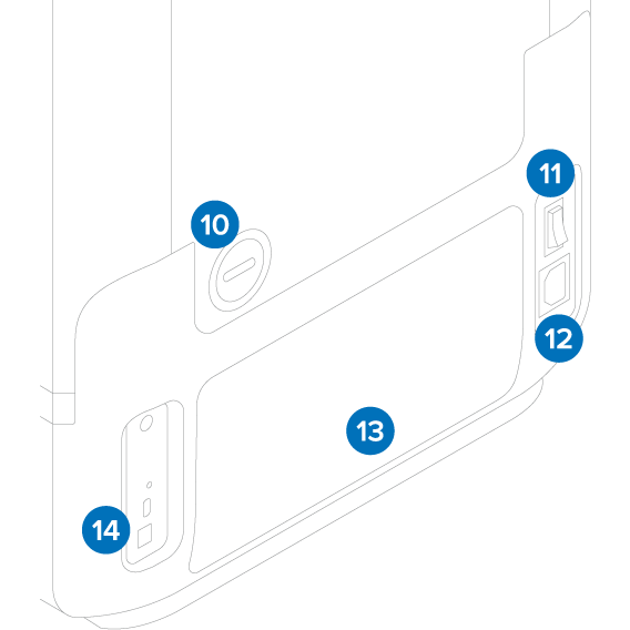 Form 4 背面電源、USB 與乙太網路接口