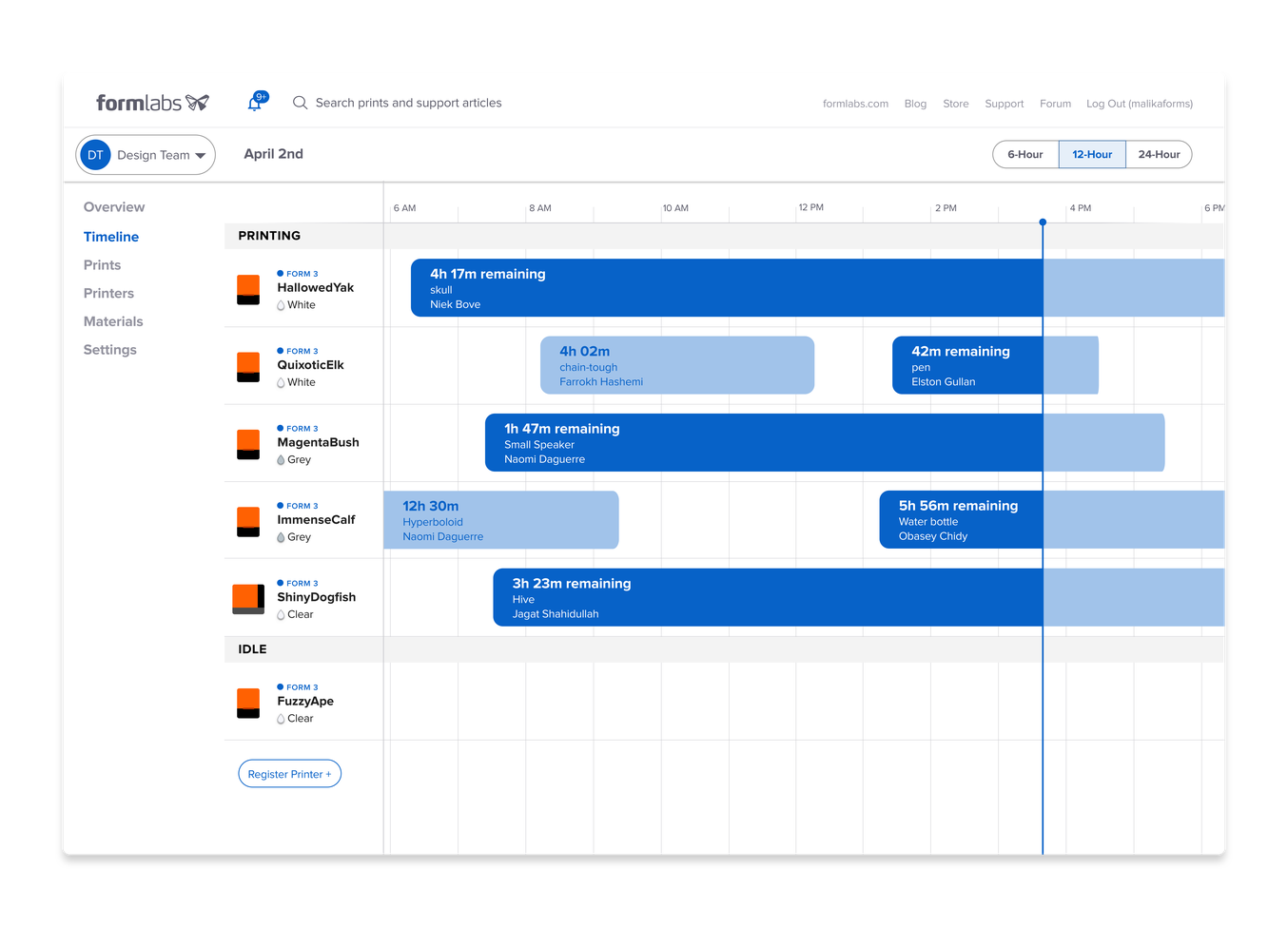 Ueberwachung im Formlabs Dashboard