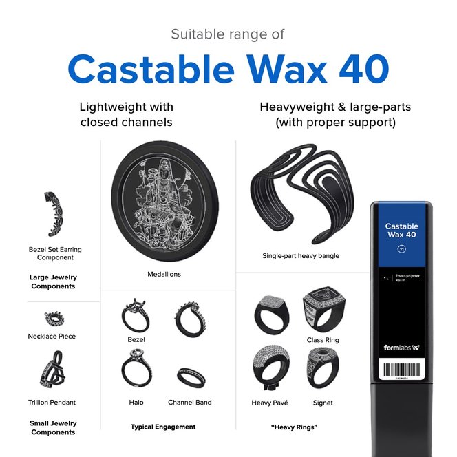 New Formlabs Castable WAX 40 Resin - 3DHUB.gr - Το πρώτο 3D printing ...