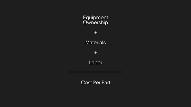 3D printer - Cost calculation