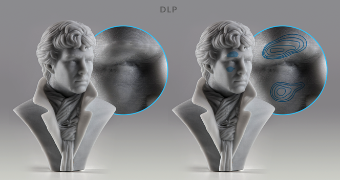 SLA vs DLP Voxel